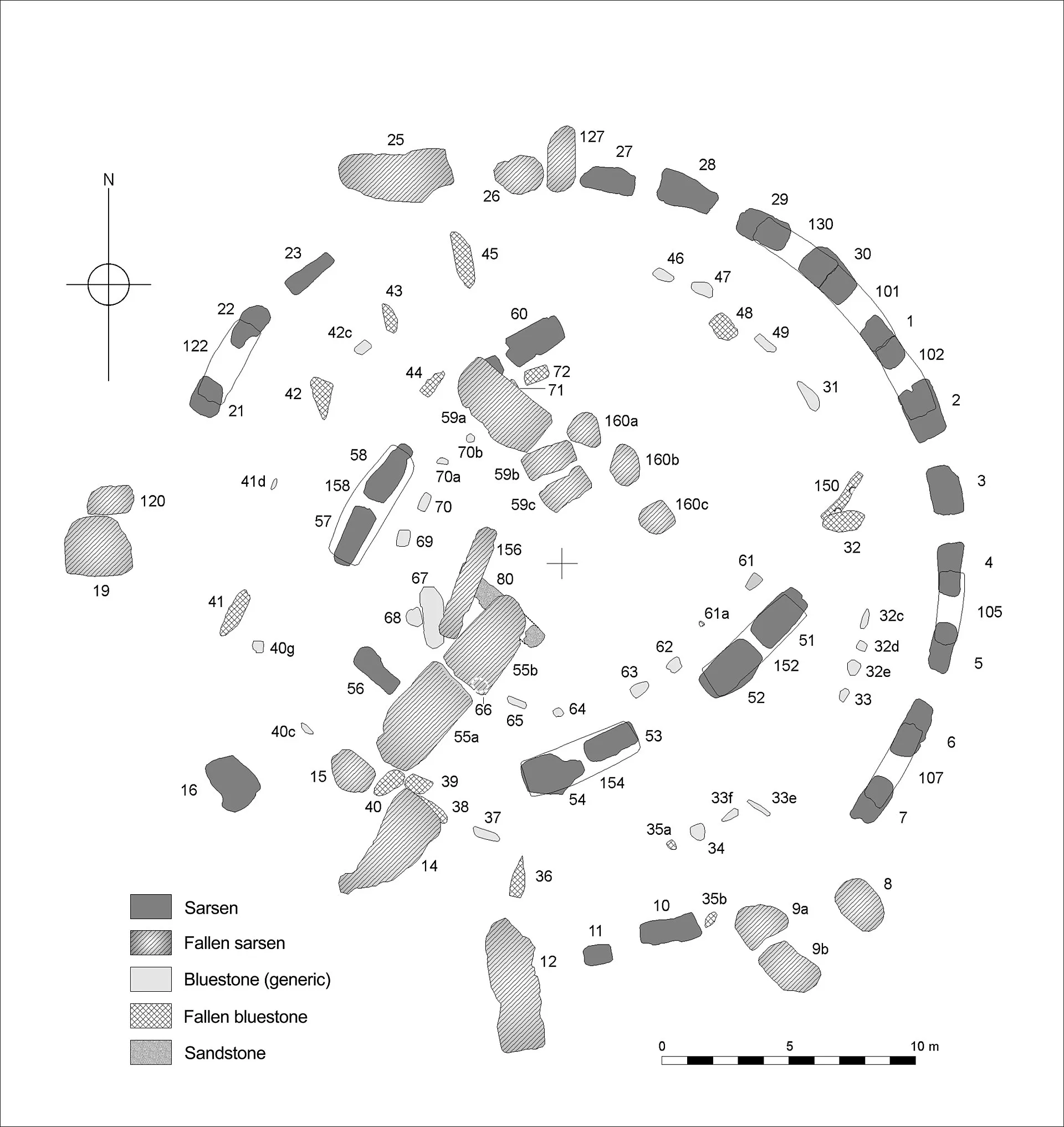 A detailed map of all the stones that make up Stonehenge — including smaller ones that are barely visible.